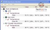 รีวิว Sony Vaio W
