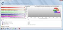 รีวิว Acer Aspire Timeline (4810T)